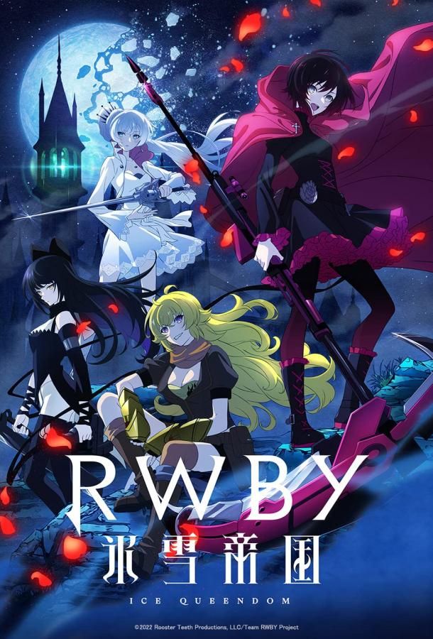 RWBY: Hyôsetsu Teikoku (2022)